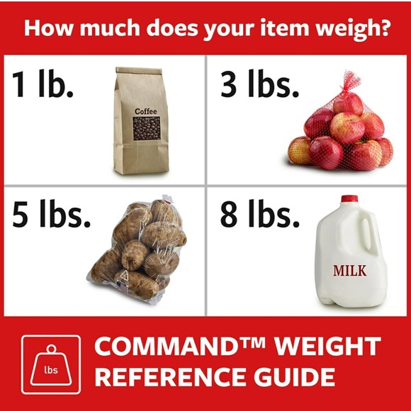 Command pictures strips grips four count - Picture 8 of 9